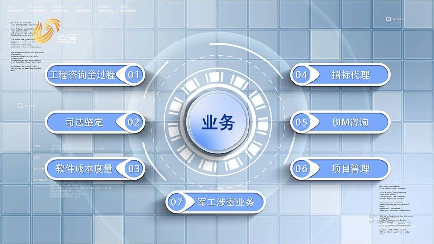 山东直通车 信息技术咨询服务赋能齐鲁数字化转型
