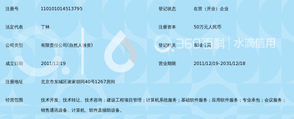 北京睿信世达信息技术