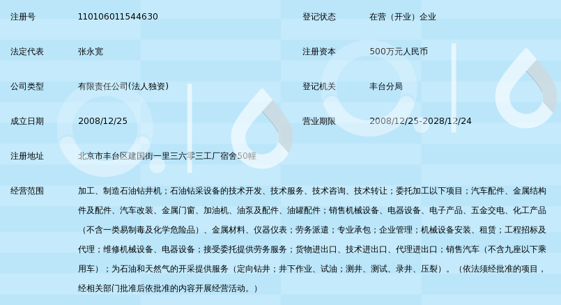 北京三兴汇生石油科技_360百科