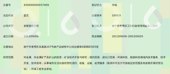 广西华锋矿业投资